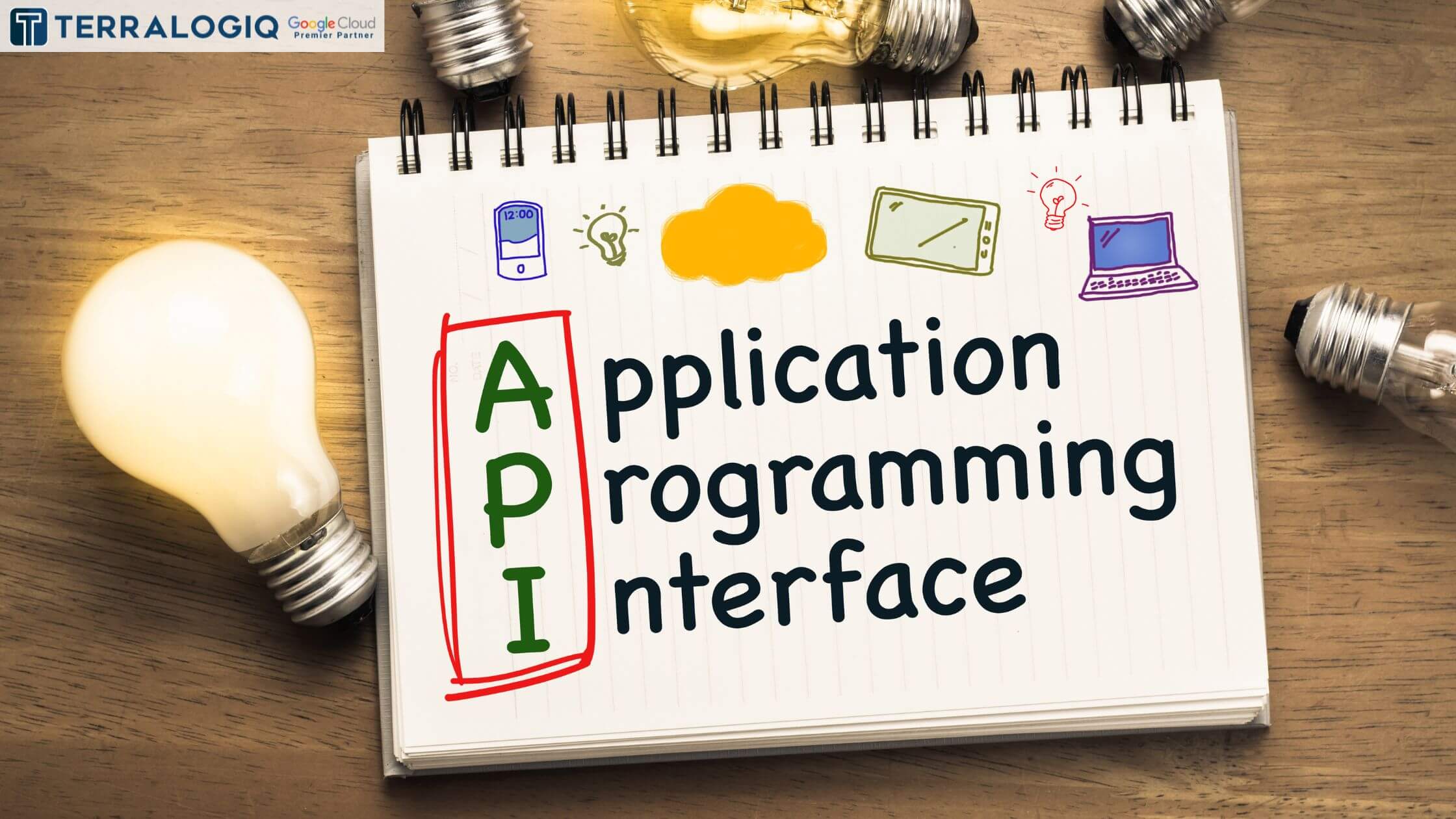 API Adalah: Definisi, Fungsi, dan Cara Kerjanya
