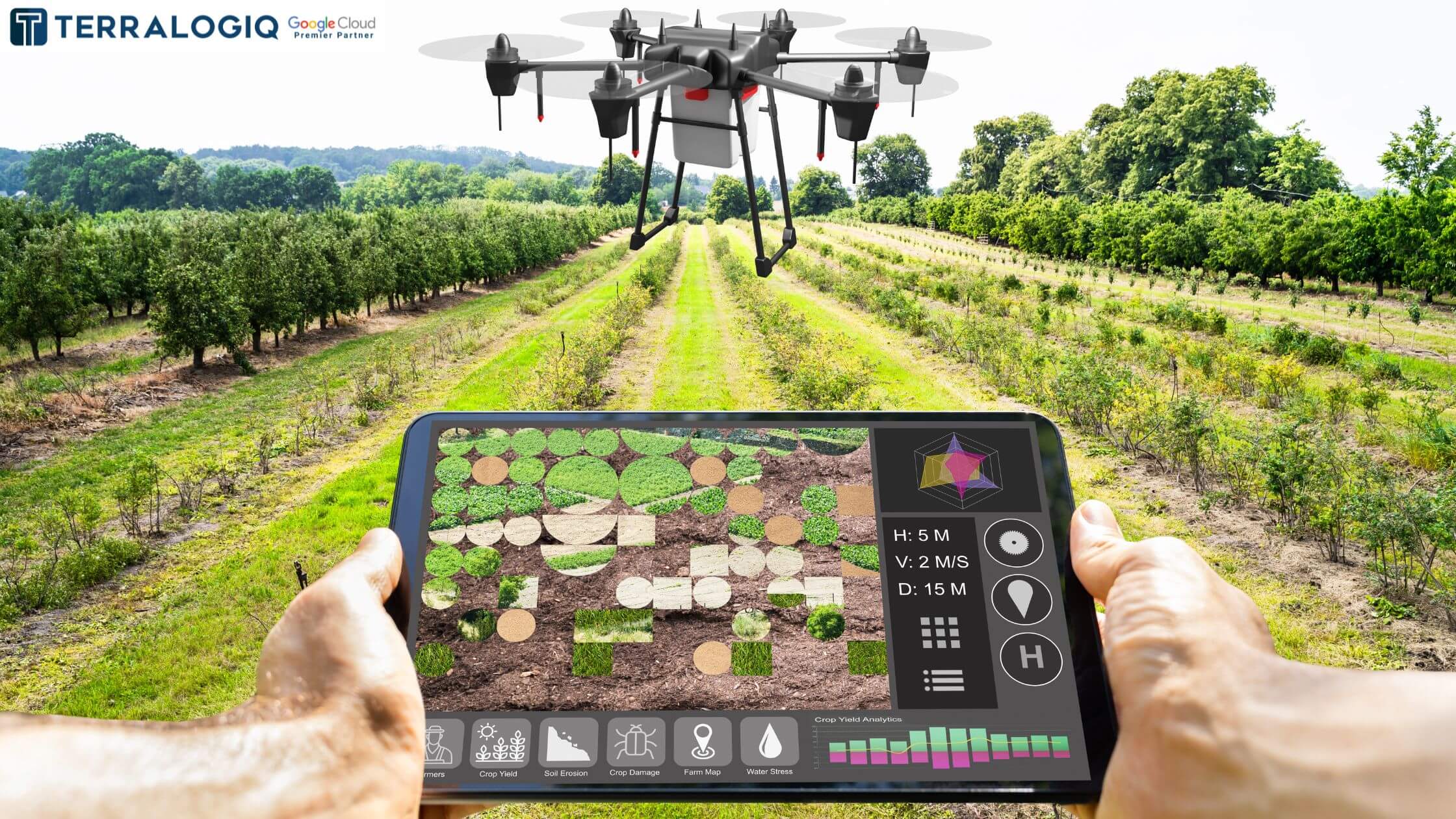 Mengenal Smart Agriculture dan Pemanfaatannya dalam Bisnis