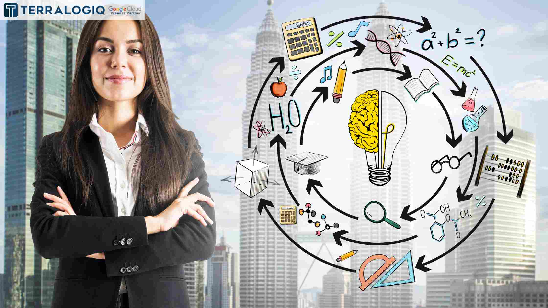 Ini Pentingnya Mengetahui Siklus Bisnis!